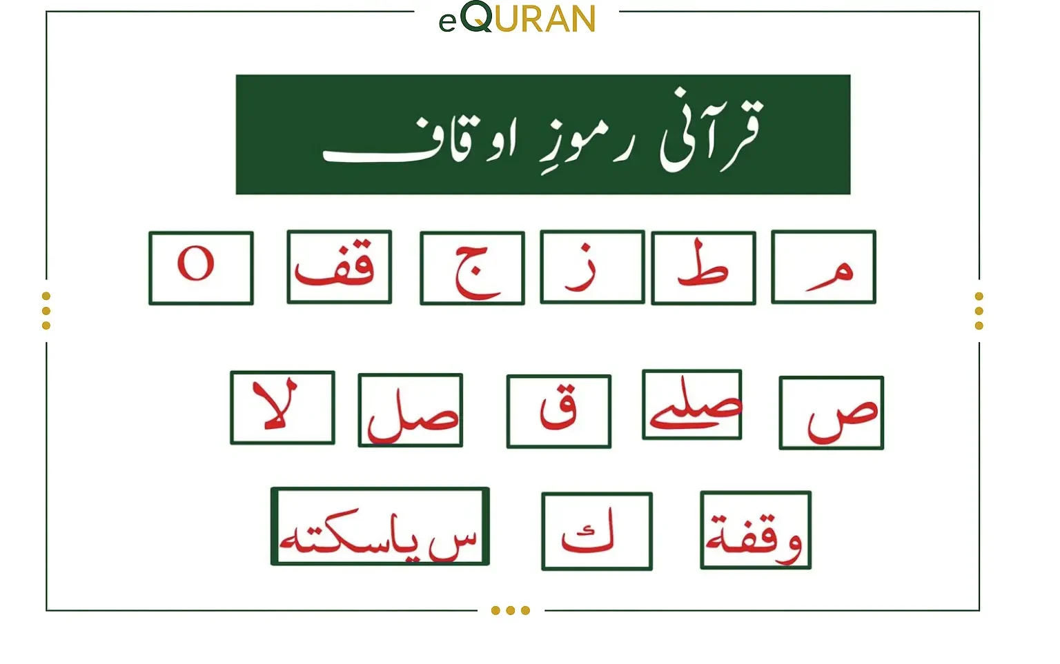 Pause Symbols (Ramooz-e-Auqaf) in the Holy Quran 2 Understanding Pause Symbols (Ramooz-e-Auqaf) in the Holy Quran