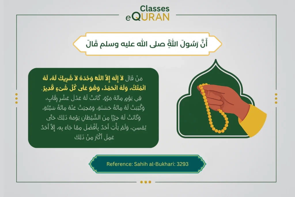 4th Kalima Tauheed in English 1 4th Kalima English